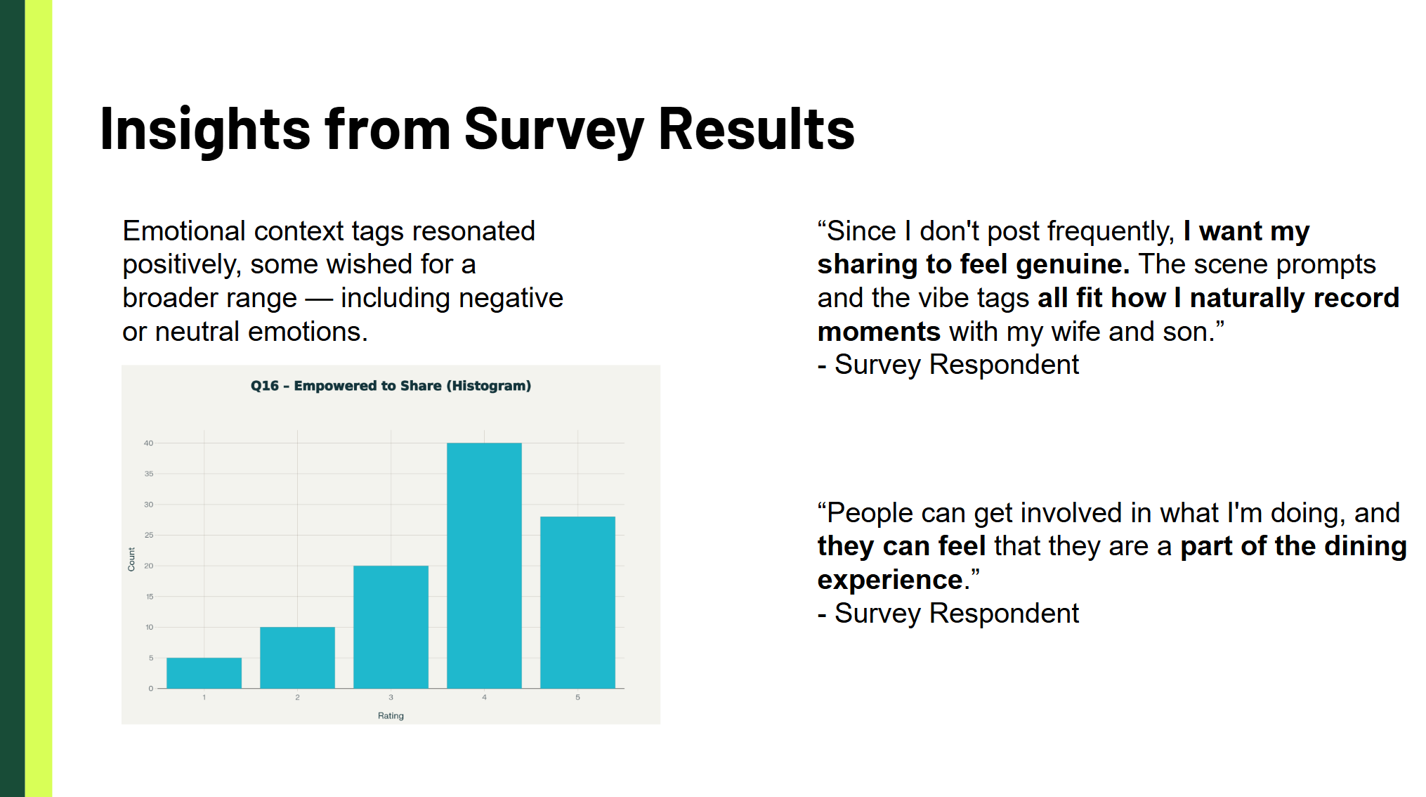 User testing observations revealing mindset differences across demographics