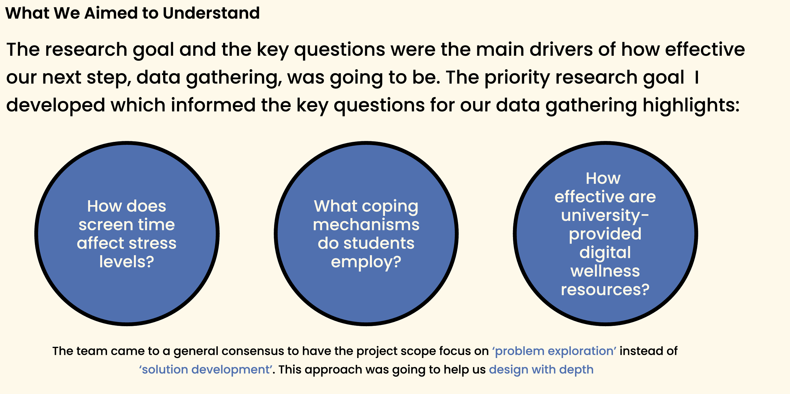 Research goal and methodology for digital fatigue study