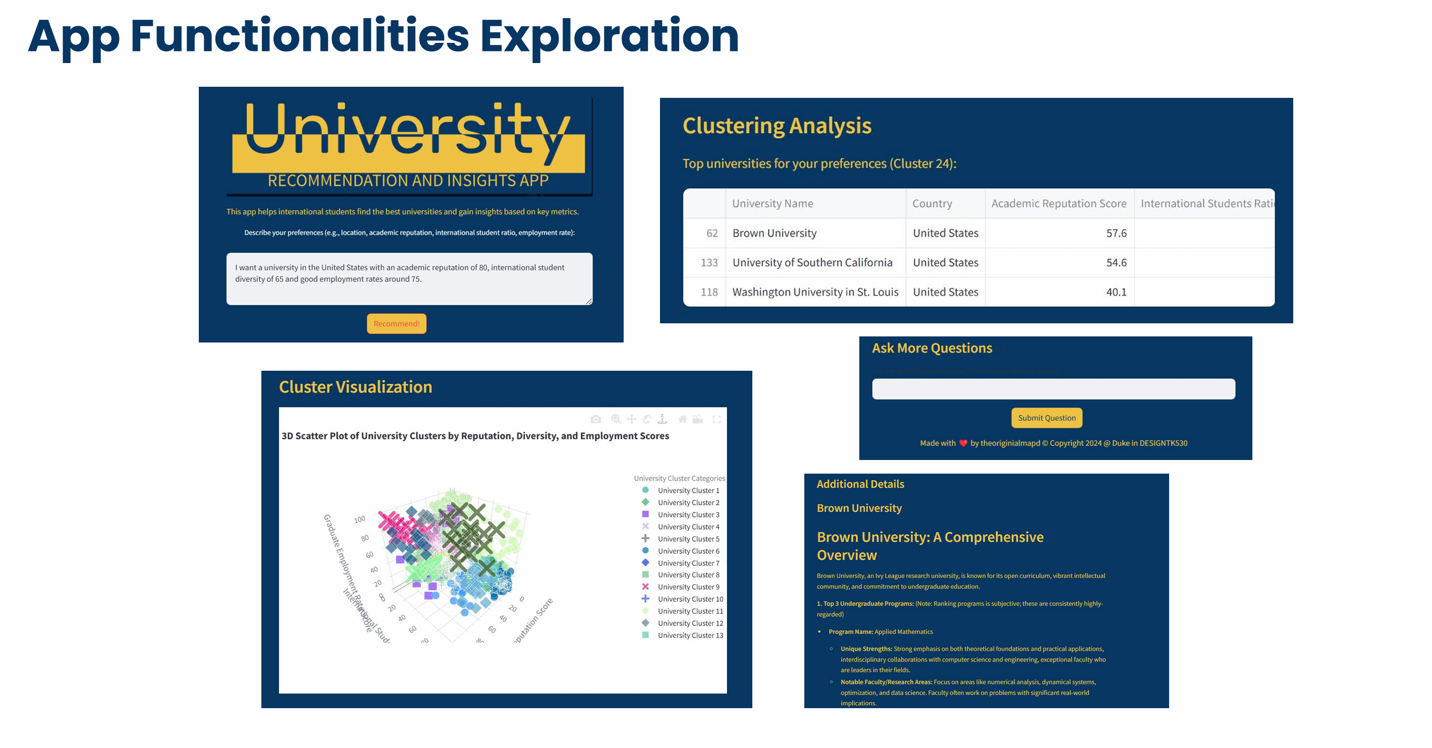 University recommendations displayed with clustering results and insights