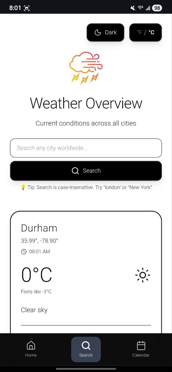 Weather forecast display with detailed weather information